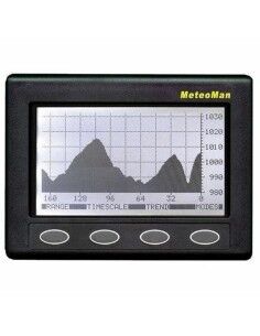 Barometro NASA Meteoman